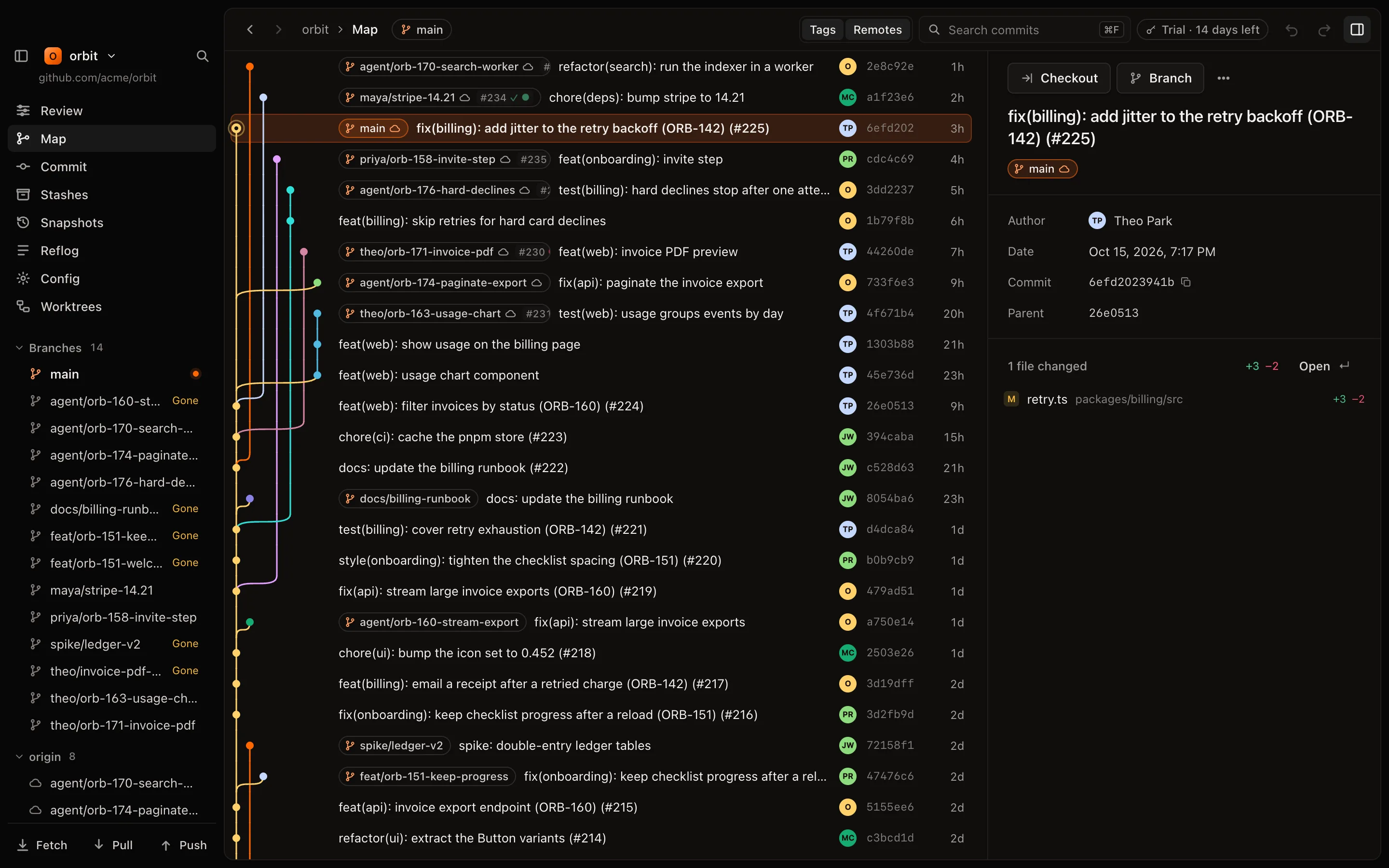 The Map: every branch and worktree on one commit graph